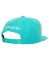 Gorra NBA Team Ground 2.0 San Antonio Spurs HWC