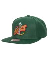 Gorra NBA Team Ground 2.0 Seattle Supersonics HWC